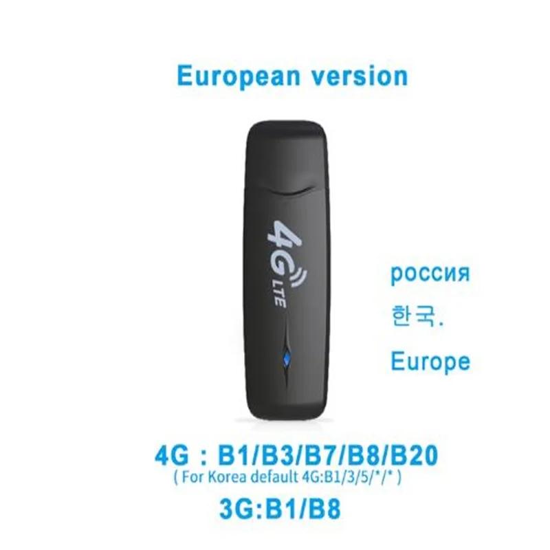 LDW931-2 4G   SIM ī USB ,  LTE   ֽ 4G 